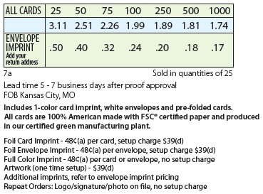 Standard Cardplant Pricing Details